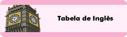 Tabela de Inglês